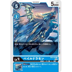 デジモンカードゲーム アンダーグラウンドウォリアーズ デジモン