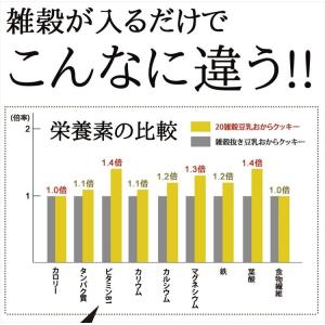 タイムセール!! 20雑穀入り 豆乳おからクッ...の詳細画像4