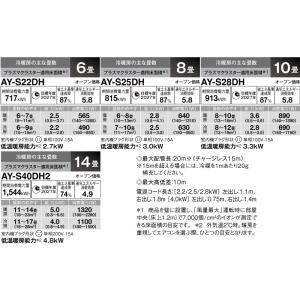 DHシリーズ ルームエアコン 冷房/暖房:6畳...の詳細画像3