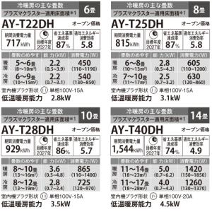 DHシリーズ ルームエアコン 冷房/暖房:8畳...の詳細画像3