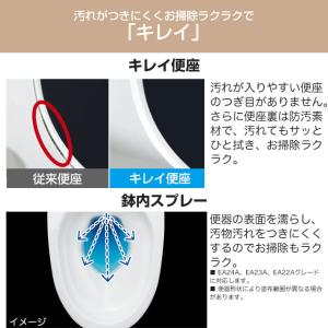 New PASSO パッソ 温水洗浄便座 リモ...の詳細画像5