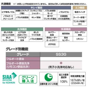 リフレッシュ シャワートイレ タンクレス 床上...の詳細画像5