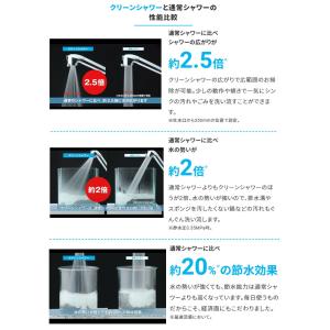 工事費込みセット 蛇口一体型浄水器 みず工房 ...の詳細画像5
