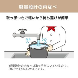 業務用厨房機器 保温炊飯量:4.0L(2.2升...の詳細画像4
