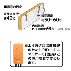 マルカン 外付け保温ボード 30W (L) パ...の詳細画像2