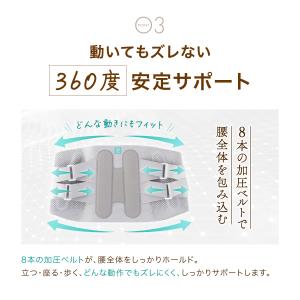ミライのカラダ 接骨院院長監修 腰サポーター ...の詳細画像5