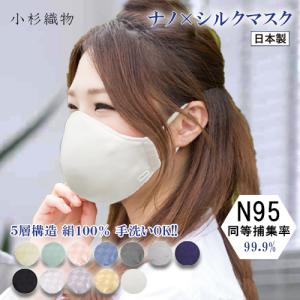 マスク N95級 小杉織物 日本製 ナノシルクマスクItokala イトカラ 医療用水準 高機能 ナノファイバーフィルター内蔵織ネーム付き 5層構造 立体