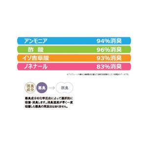 インナーマスク シルク 日本製 肌荒れ防止 消...の詳細画像4