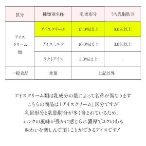 業務用 アイス バニラアイス 国産バニラアイス...の詳細画像3