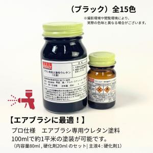 ウレタン塗料）ウレタンクリヤー Aセット : おもしろ塗装工房 - 通販