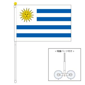 ドミニカ国 国旗 ポータブルフラッグ 吸盤付きセット 旗サイズ25×37.5