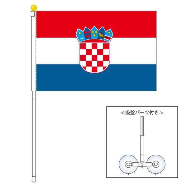 クロアチア 国旗 ポータブルフラッグ 吸盤付きセット 旗サイズ25×37.5cm テトロン製 日本製...