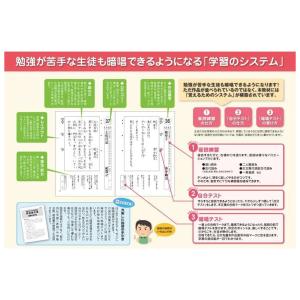 暗唱詩文集 音読 学習教材 国語力 小学校高学...の詳細画像3