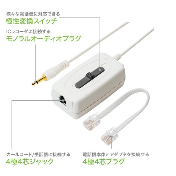 【訳あり】ミヨシ 通話録音アダプタ  ビジネスフォン（ビジネスホン） 家庭電話機　4極4芯対応　IC...