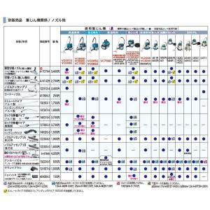 マキタ(makita) A-61329 切替ノ...の詳細画像1
