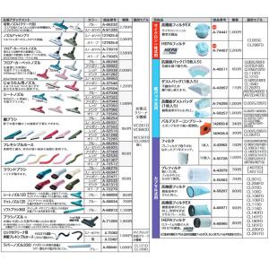 マキタ(makita) カプセル式 クリーナー...の詳細画像1