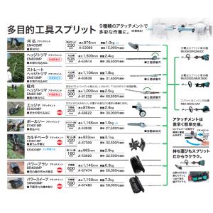 マキタ(makita) 充電式スプリット草刈機...の詳細画像1