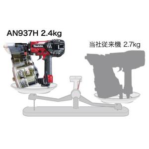 マキタ(makita) AN937H 高圧エア...の詳細画像4