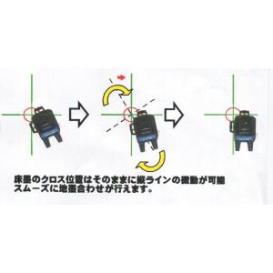 テクノ販売 LTK-TB3C 3Dグリーンレー...の詳細画像2