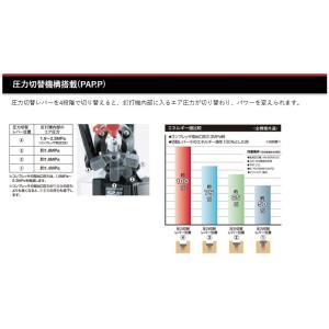 マックス(MAX) 高圧コイルネイラ HN-6...の詳細画像3