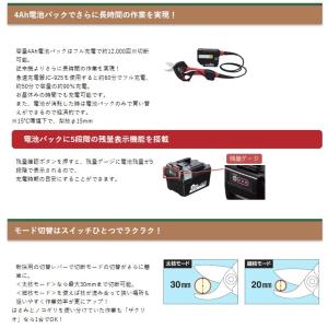 マックス(MAX) 充電式剪定はさみ PA-S...の詳細画像3