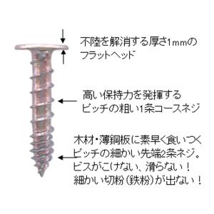 WING(ウイング) フラットヘッドビス 全長...の詳細画像1