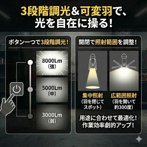 高橋本社 TH-5 LED電球付屋内用クリップ...の詳細画像5