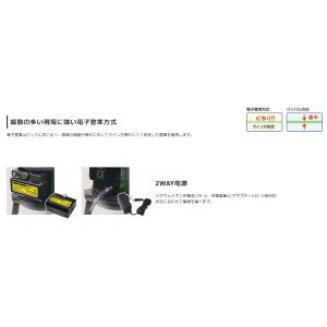 ムラテックKDS グリーンレーザー 墨出器 D...の詳細画像3