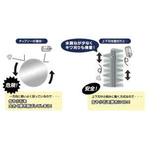 ニシガキ 刈太郎 500 N-834 刈バリカ...の詳細画像3