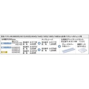 マキタ(Makita) 芝生バリカンから生垣バ...の詳細画像1