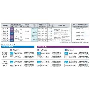 マキタ(makita)【GA412DZ+トート...の詳細画像2