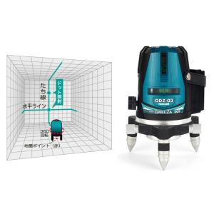 山真製鋸(YAMASHIN）4方向大矩照射 自動追尾 グリーンレーザー墨出し器