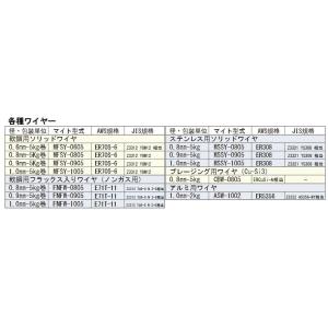 マイト工業 半自動溶接機 MDM-200 S0...の詳細画像4
