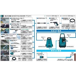 マキタ(makita) 高圧洗浄機 MHW08...の詳細画像1