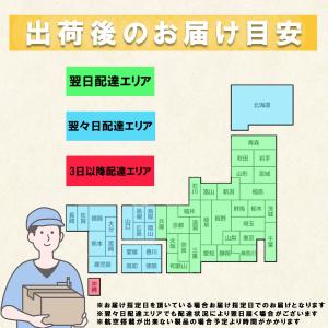 SK11(藤原産業) ワンタッチ式ドリルガイド...の詳細画像3