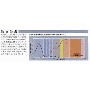 ビニールカーテン のれん式 防炎静電防虫オレン...の詳細画像2