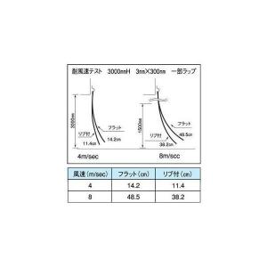 ビニールカーテン のれん式 防炎静電防虫オレン...の詳細画像4