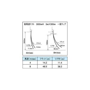 ビニールカーテン のれん式 静電防虫オレンジ(...の詳細画像4