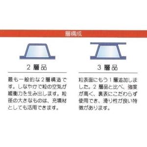 プチプチ ロール d37 エアキャップ エアパ...の詳細画像3