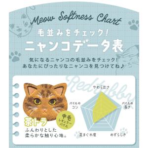 今治タオル ハンカチタオル うちのニャンコ 毛...の詳細画像4