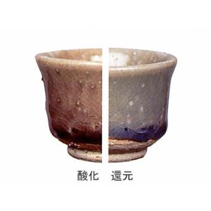陶芸 釉薬 / Iシリーズ 辰砂釉 1L : 陶芸ショップ.コム Yahoo!店