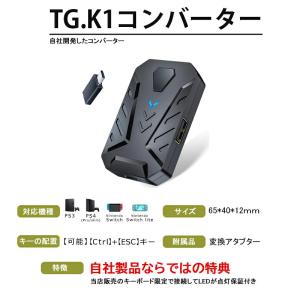 ゲーム4点セット+12インチ拡大鏡 キーボード...の詳細画像1