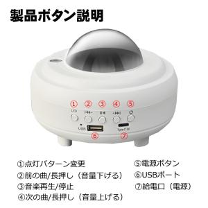 プラネタリウム[XY-899] スピーカー付き...の詳細画像5