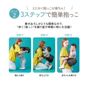抱っこ紐 抱っこ紐 バッグ ダッコバッグ ヒッ...の詳細画像5