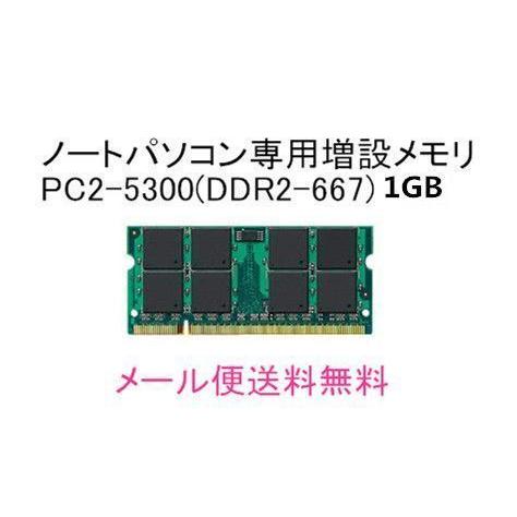 バルク新品/レッツノートLet&apos;s note(LIGHT)F8/Y8対応メモリ1GB