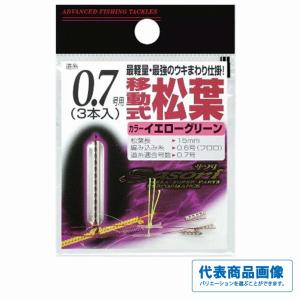 ブレニアス BB S78ML シマノ : 東海つり具Y支店 - 通販 - Yahoo
