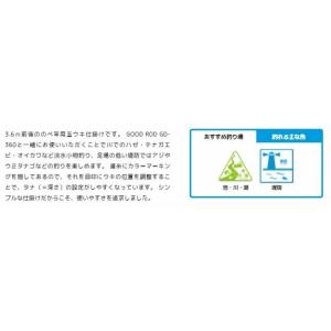ホップ 姪 確かに 玉 ウキ 号 数 Akable Jp