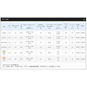 送料無料 パーツ シマノ ベイゲーム 300pg 右 ハンドル組 両軸 電動リールパーツ Bagcedar Ir