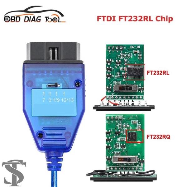 並行輸入品  VAG KKL 409 FTDI FT232RLチップ スイッチスキャナツール付きOB...