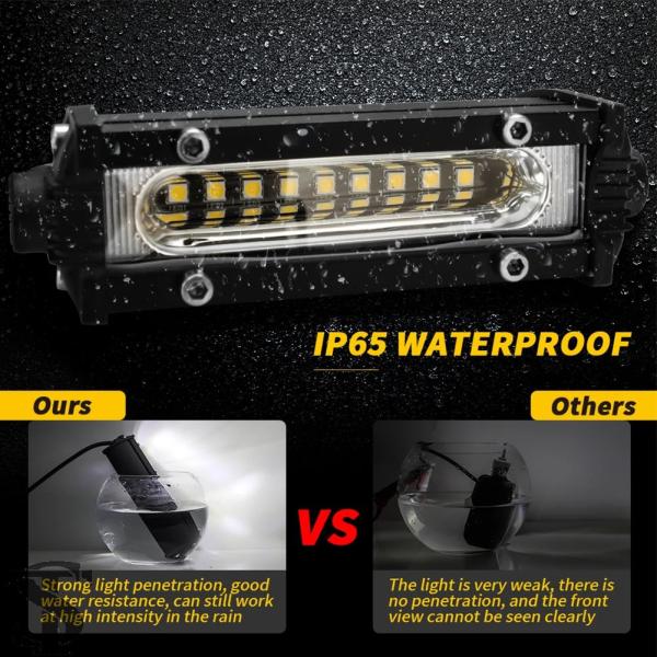 並行輸入品 電球 LED ワークライトバー 27 W 2700LM 3030 6500K 合金 LE...